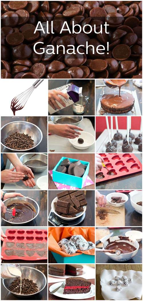 Grid of photos showing different steps of ganache making, including some of the finished product, like truffles and chocolate cake with ganache icing. The text overlay across the top reads, "All About Ganache!"