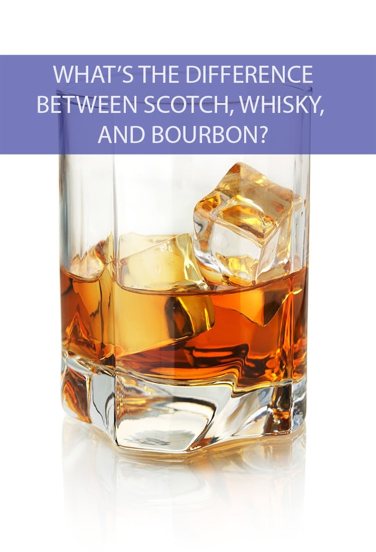 Nothing beats a relaxing glass of whisky at the end of the day. But are you actually sipping on Scotch or Bourbon? How can you tell?